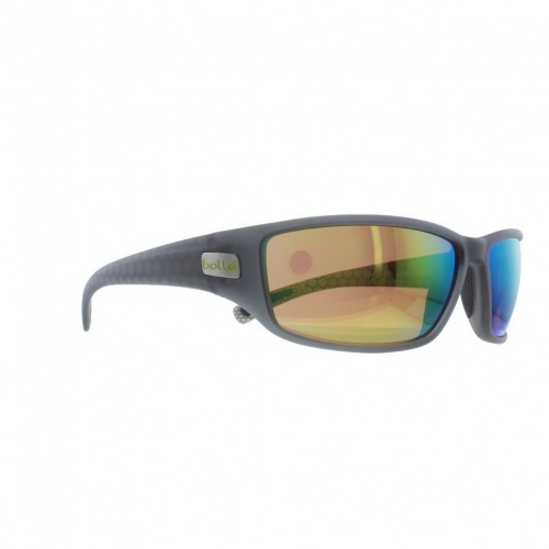 BOLLE Python