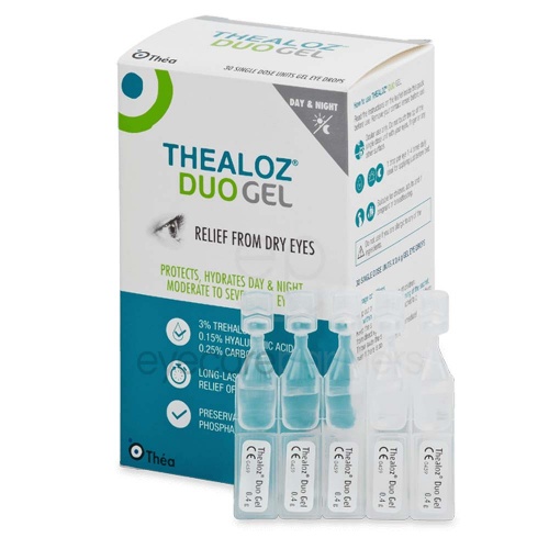 Thealoz Duo Gel